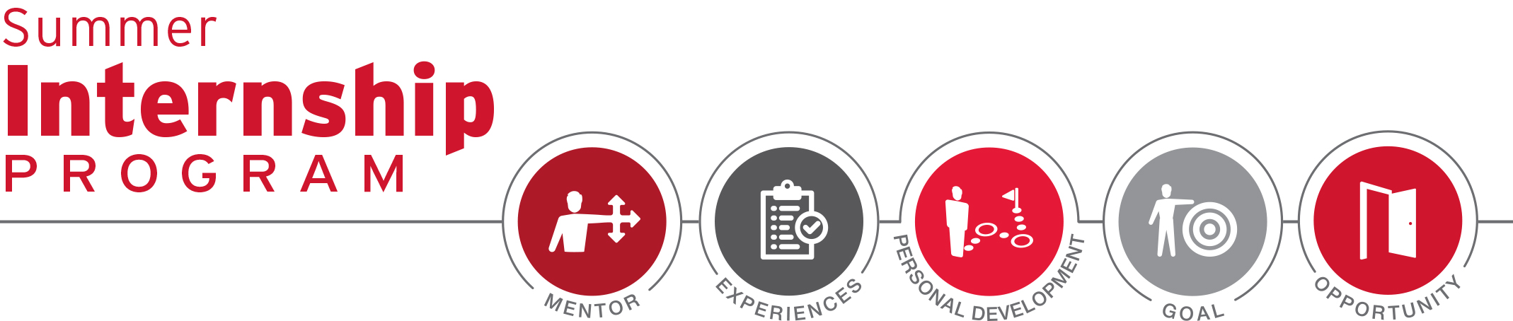 1665518421-SummerInternshipProgramLogo Summer Intership Program - Mentor, Experiences, Personal Development, Goal, Opportunity
